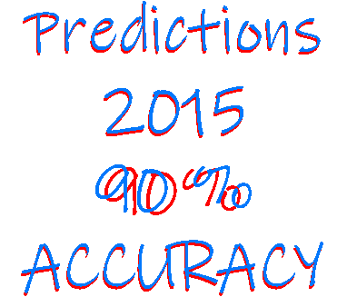Soothsayer Tops 90% Accuracy for 2015 Predictions!